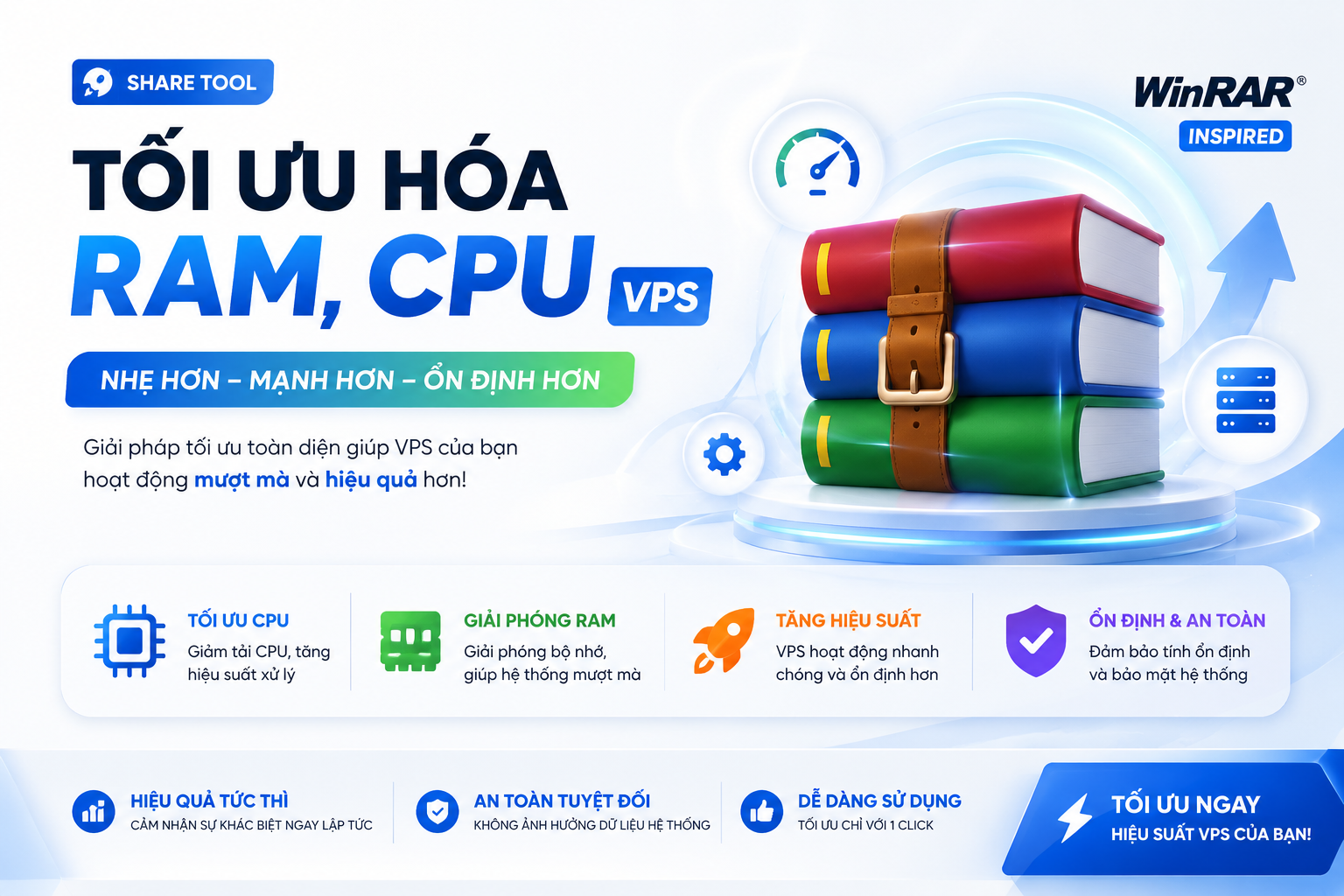 Tool tối ưu RAM/CPU trên VPS